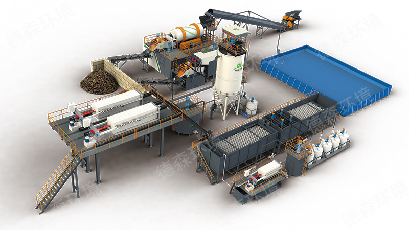 德森污染土壤修復(fù)治理 德森整套撬裝式土壤修復(fù)設(shè)備