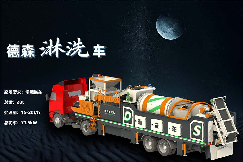 德森淋洗裝備：緊隨土壤修復(fù)發(fā)展趨勢，鍛造德森利器！