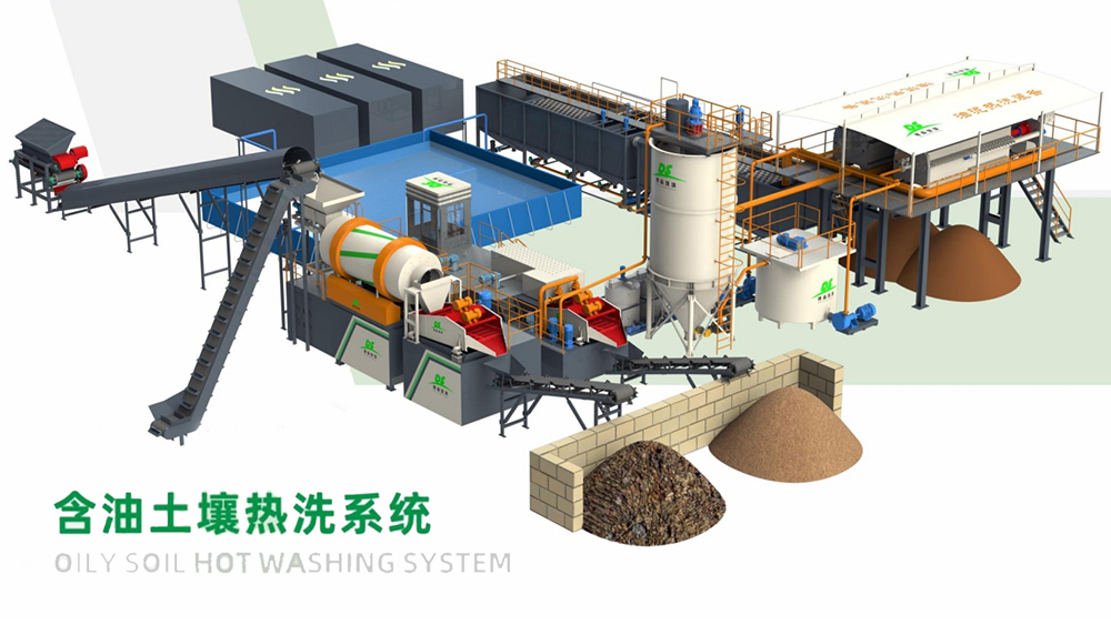 化學(xué)熱洗工藝在油泥處理項(xiàng)目中的優(yōu)勢(shì)