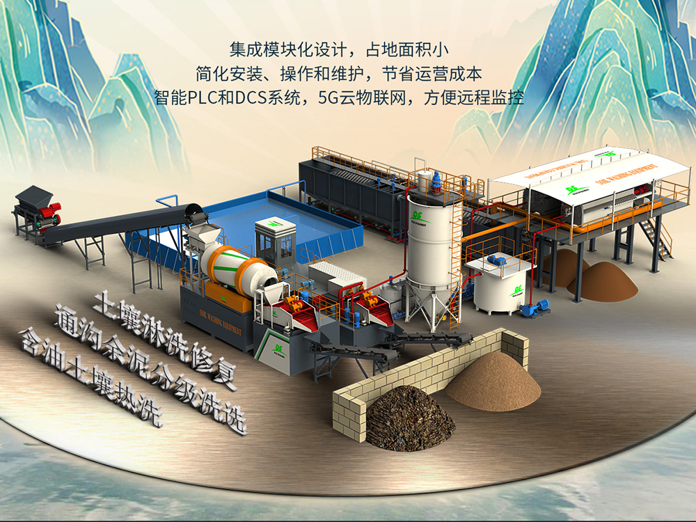 德森淋洗設(shè)備：高粘性、沙狀重金屬污染土壤如何治理？