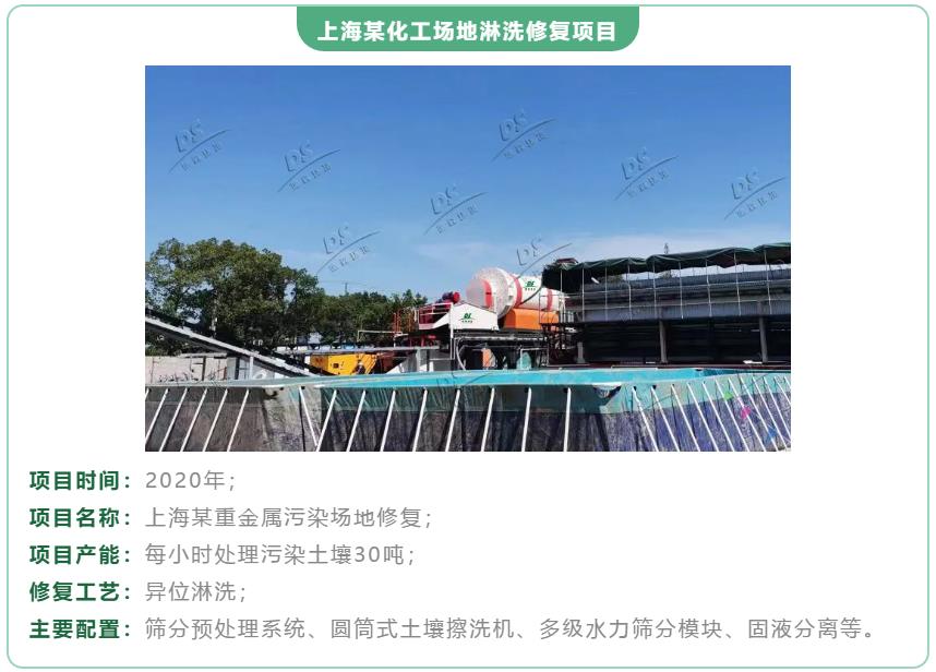 化工廠淋洗修復(fù)項目