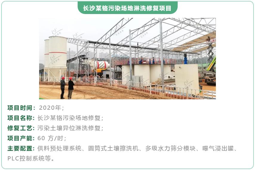 鉻污染場地修復(fù)項目