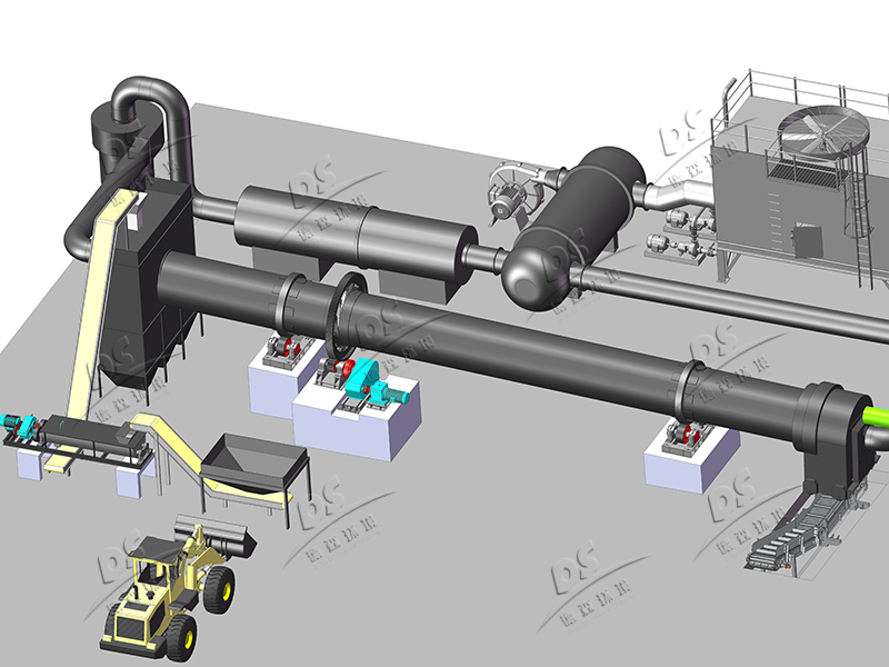 固廢處理系統(tǒng)中二燃室的應用
