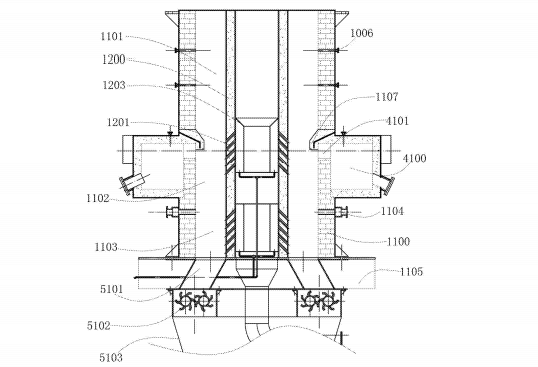 豎式梯度連續(xù)燒結(jié)機(jī)