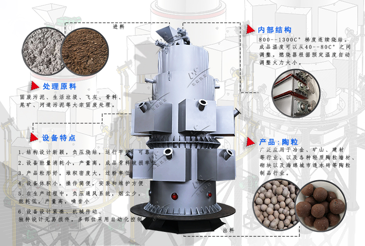 輕質(zhì)陶粒在過濾和吸聲材料中的應(yīng)用