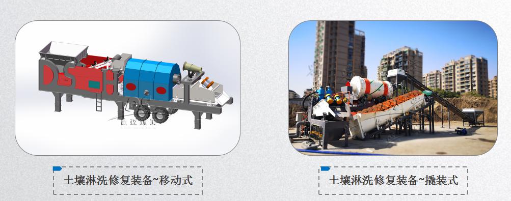 土壤修復(fù)：看似尋常最崎嶇， 成如容易卻艱辛